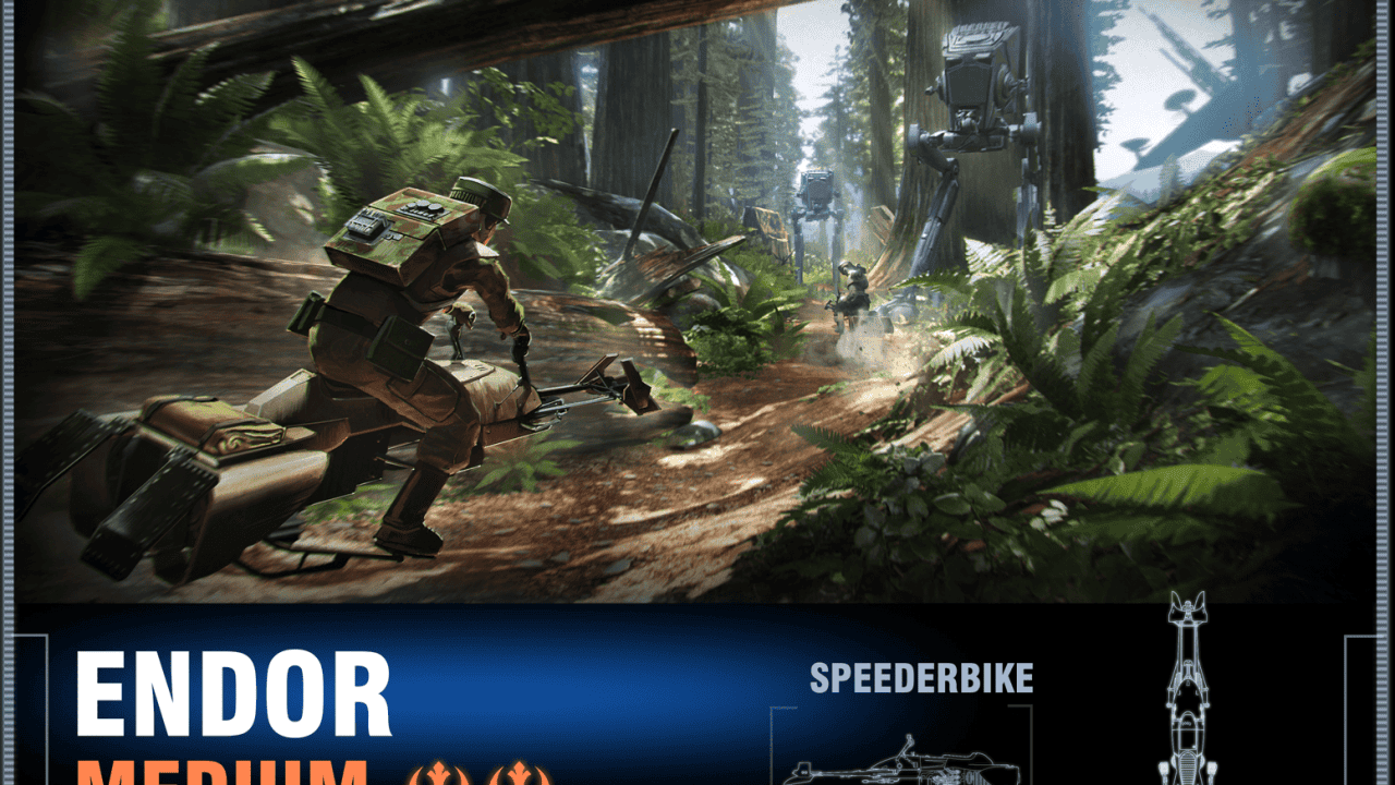 Mission-Select_endor | The Outerhaven