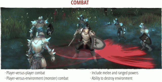 Animated_Feature_Combat | The Outerhaven Animated_Feature_Combat