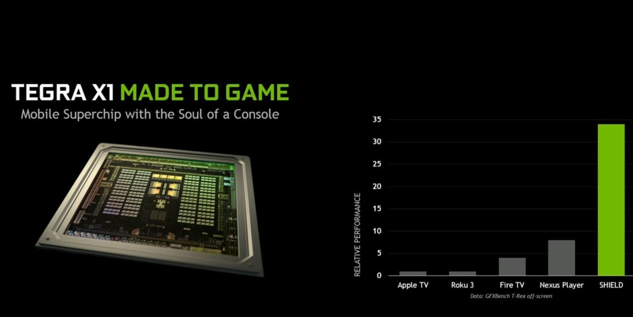 shield 4 | The Outerhaven