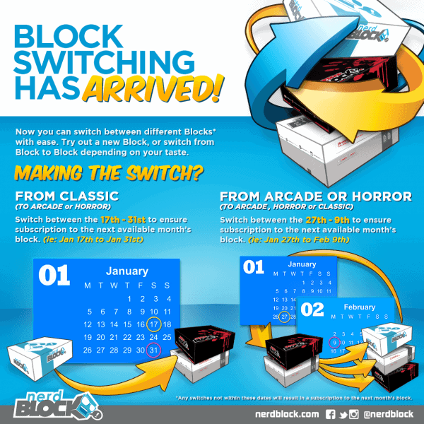 03_3015_NBO_Ann_BlockSwitching-04_Finl | The Outerhaven 03_3015_NBO_Ann_BlockSwitching-04_Finl