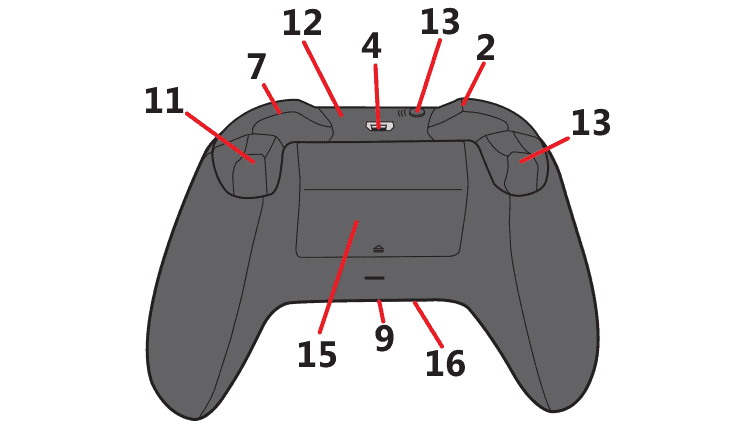 new-xbox-one -controller | The Outerhaven