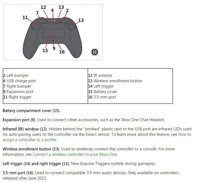 xbox-one-updated-controller | The Outerhaven xbox-one-updated-controller