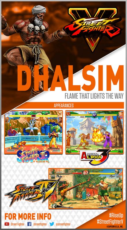 dhalsim-sf5-infogram | The Outerhaven dhalsim-sf5-infogram