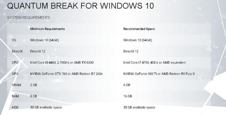 quantum-pc-specs