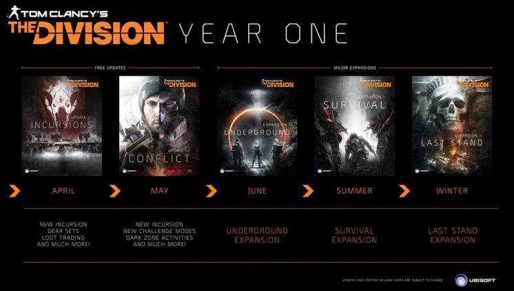 tom_clancy_the_division_year_one | The Outerhaven