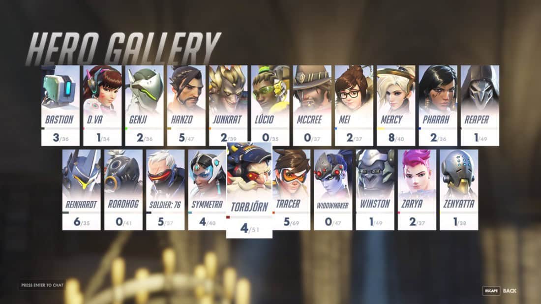 Hero_Gallery | The Outerhaven Just look at this cast. Different sizes, shapes, races, and even species. Overwatch runs the gambit in both design and diversity.