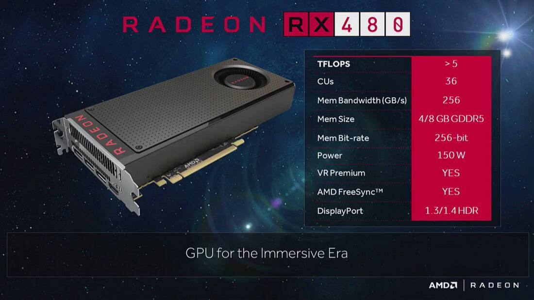 Radeon-RX-480-Polaris | The Outerhaven