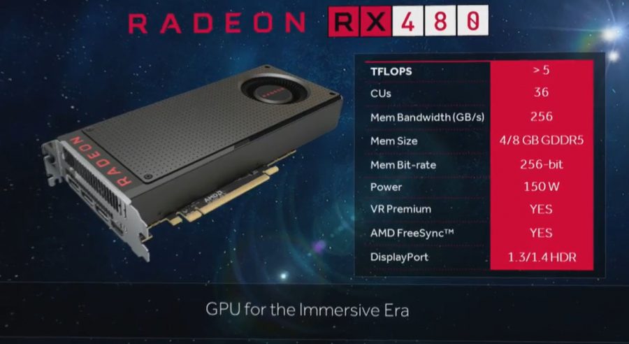 AMD Addresses RX 480 Power Concerns, Radeon Software 16.7.1 Incoming