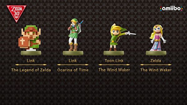 Amiibo | The Outerhaven