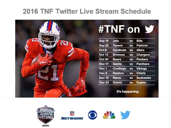 nfl-on-twitter | The Outerhaven nfl-on-twitter