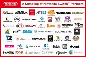 NX_Partners | The Outerhaven Nintendo Switch launch