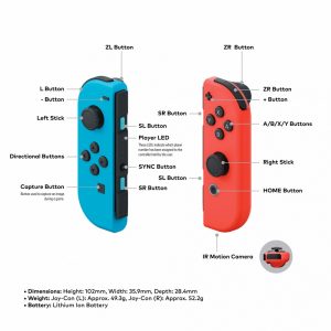 joycon_controller_map | The Outerhaven joycon_controller_map
