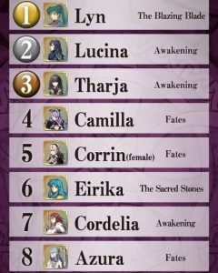 Camilla | The Outerhaven Voting Gauntlet