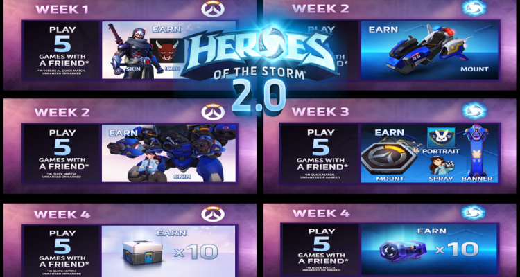 Heroes Of The Storm Nexus 2.0