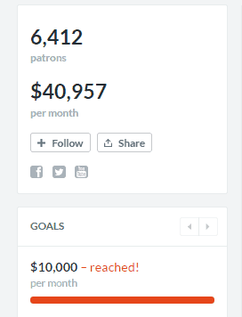 patreon | The Outerhaven