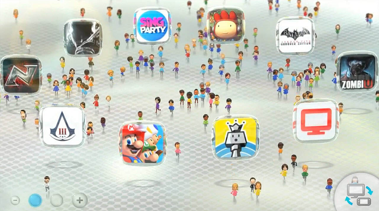 | The Outerhaven miiverse
