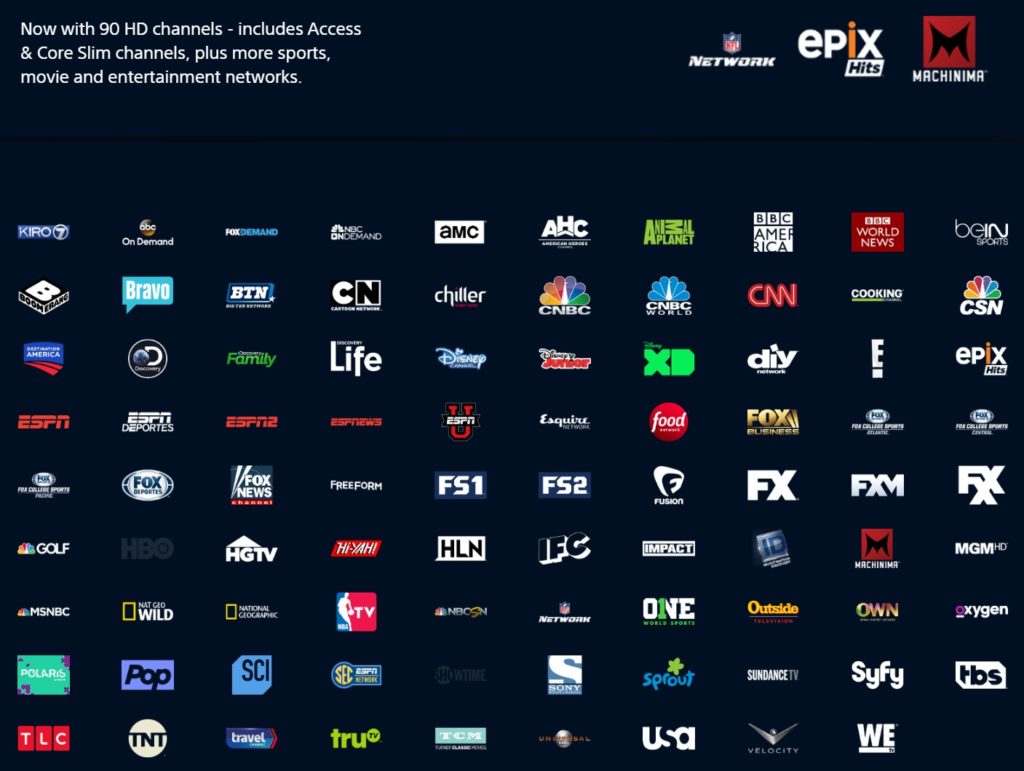 PS-Vue-Elite-Slim-Channels-1024x771