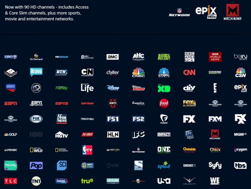 PS-Vue-Elite-Slim-Channels-1024x771 | The Outerhaven PS-Vue-Elite-Slim-Channels-1024x771