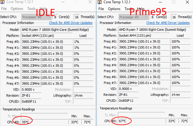 Noctua NH‑D15 SE‑AM4 D‑Type Premium Cooler temp results