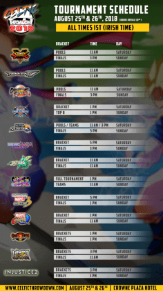 Celtic Throwdown 2018 schedule.
