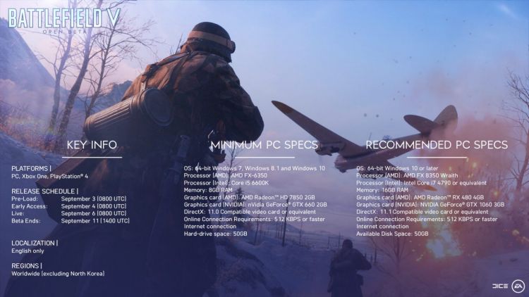 battlefield V open beta specs