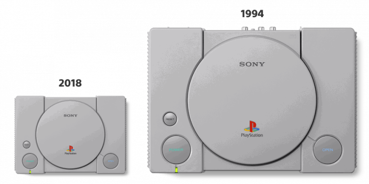 Playstation Classic