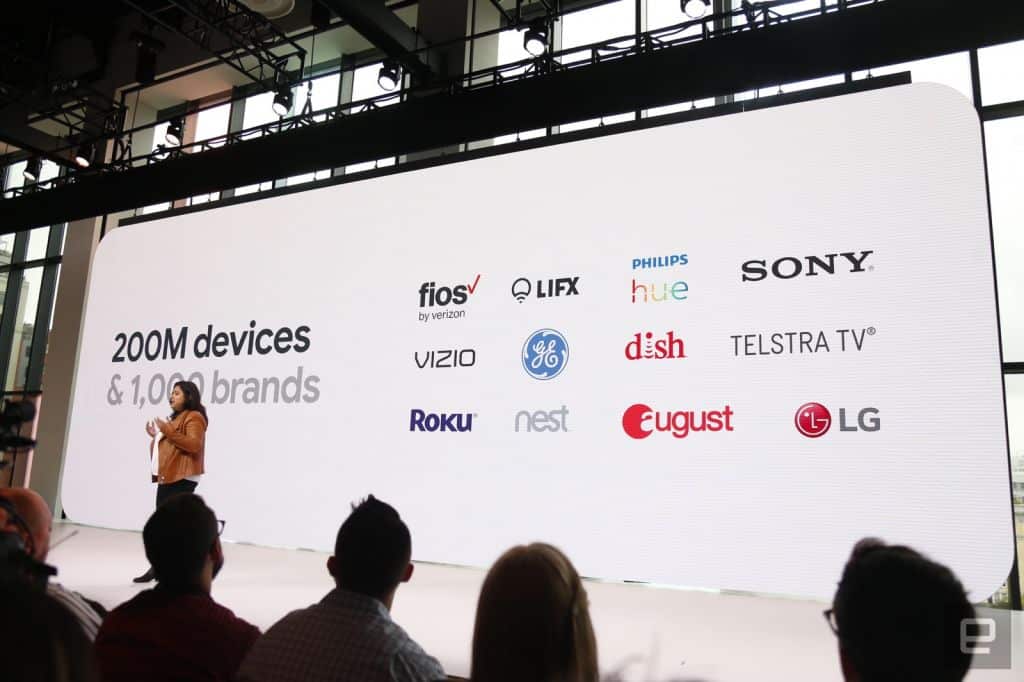 google homehub support | The Outerhaven google homehub support