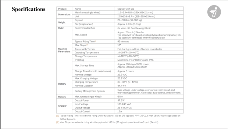 DRIFT W1 Specifications