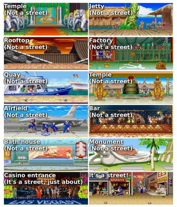 Not So STreet Fighter | The Outerhaven Street Fighter II