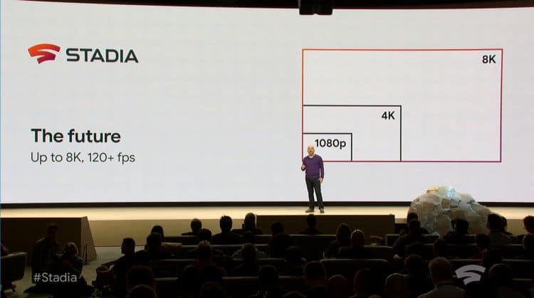 Stadia-4k-and-beyond | The Outerhaven
