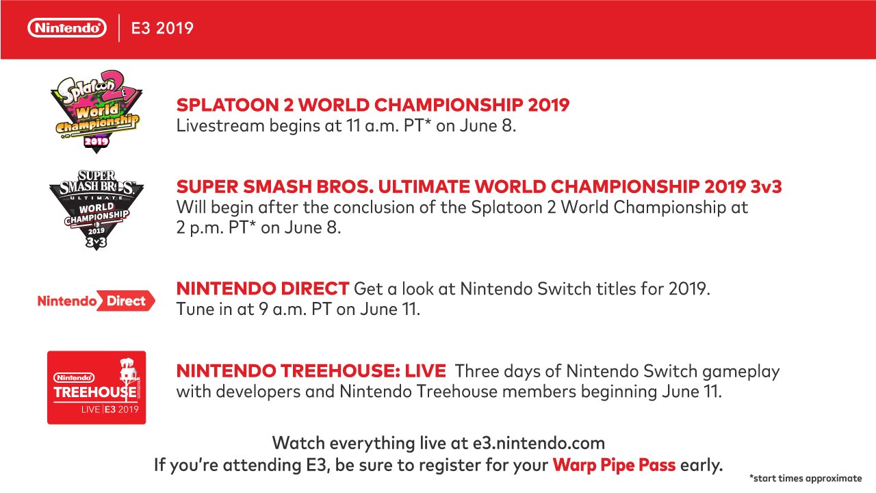 Nintendo E3 2019 Plans