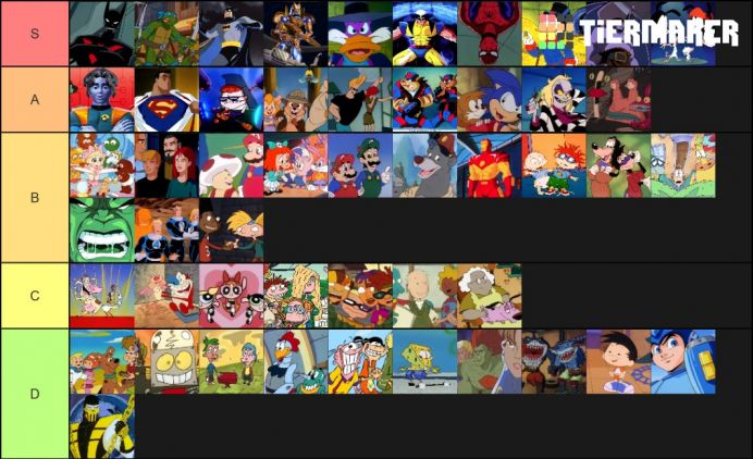 TierMaker