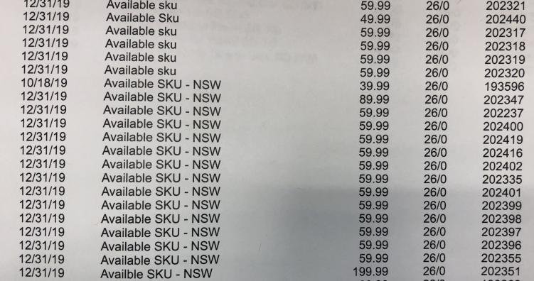 Gamestop SKU Leak | The Outerhaven Gamestop