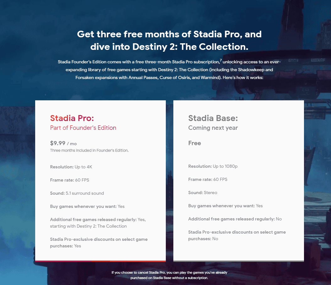 Stadia Pro | The Outerhaven Stadia