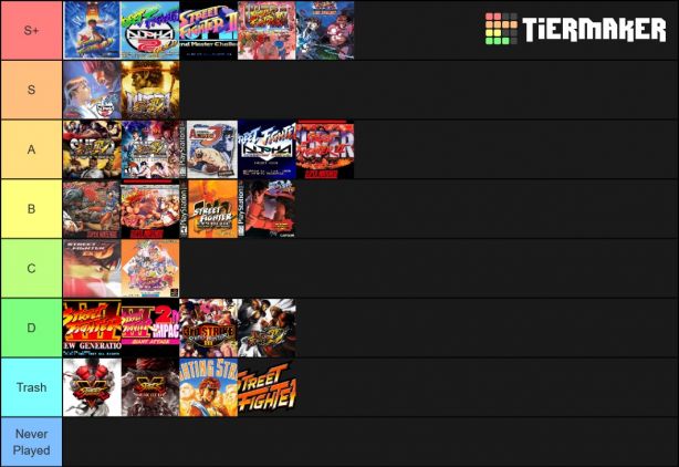 TierMaker