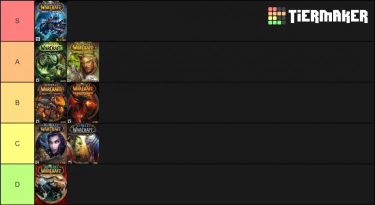 TierMaker