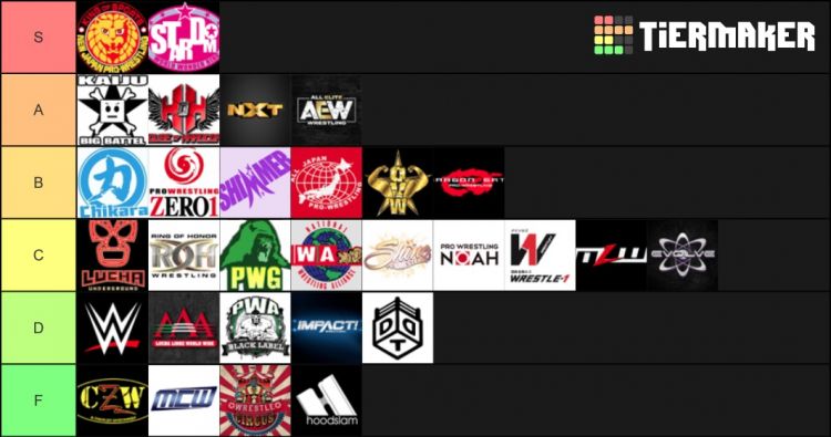 TierMaker