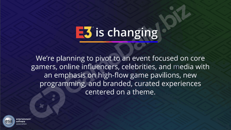 E3 is changing | The Outerhaven