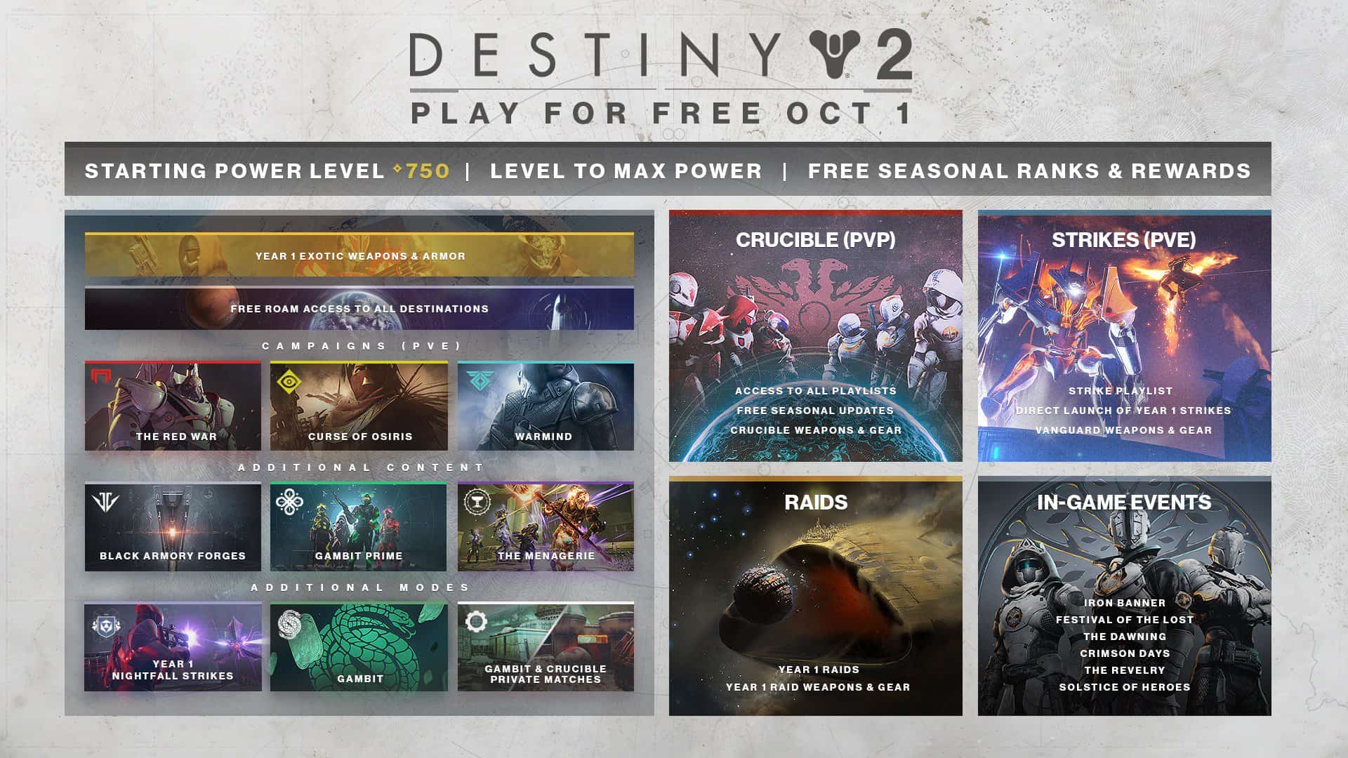 Destiny 2 Free | The Outerhaven Destiny 2