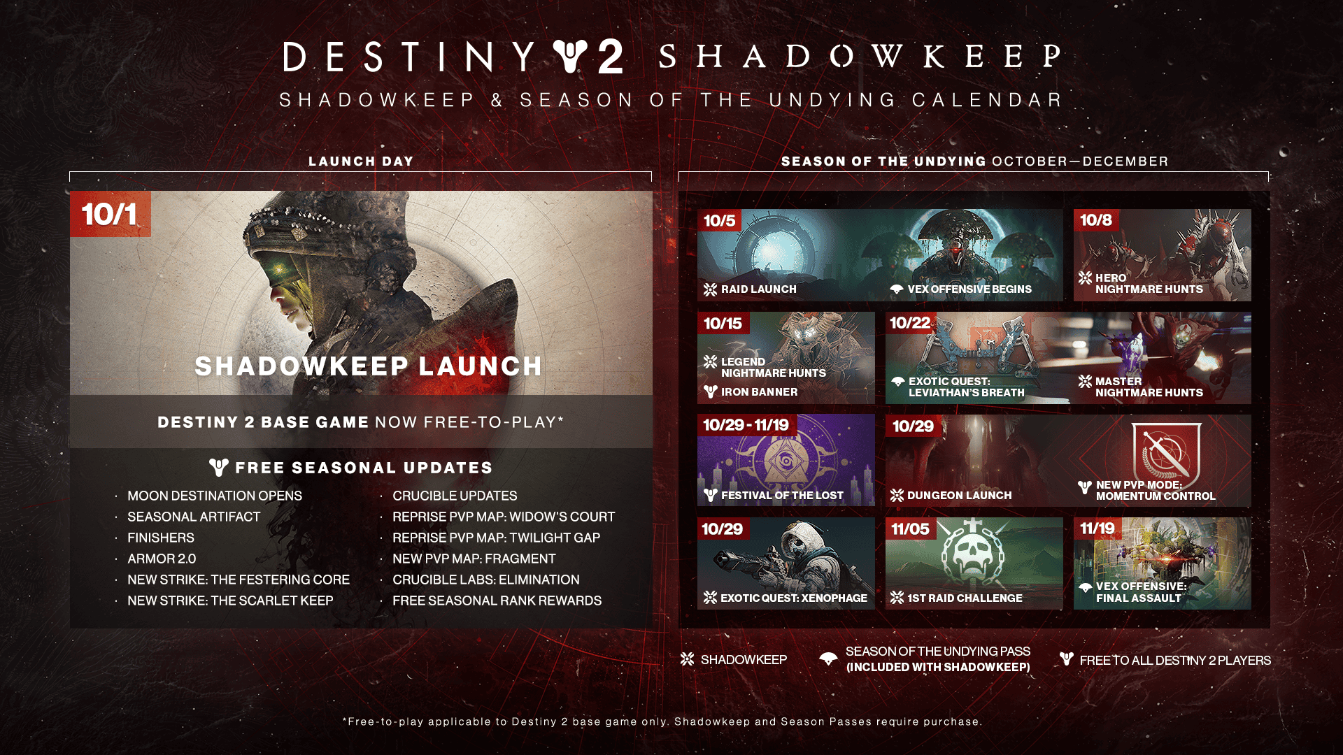 Season of the Undying | The Outerhaven Destiny 2