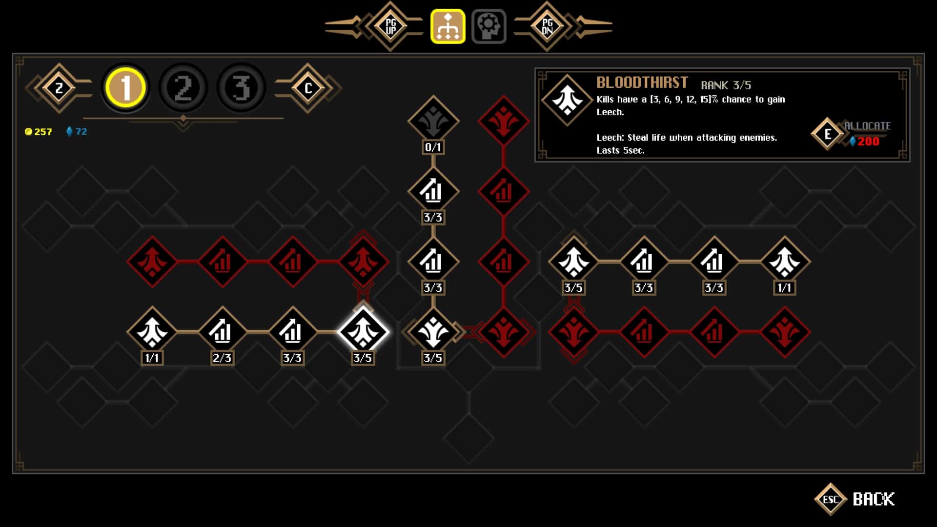 skills | The Outerhaven
