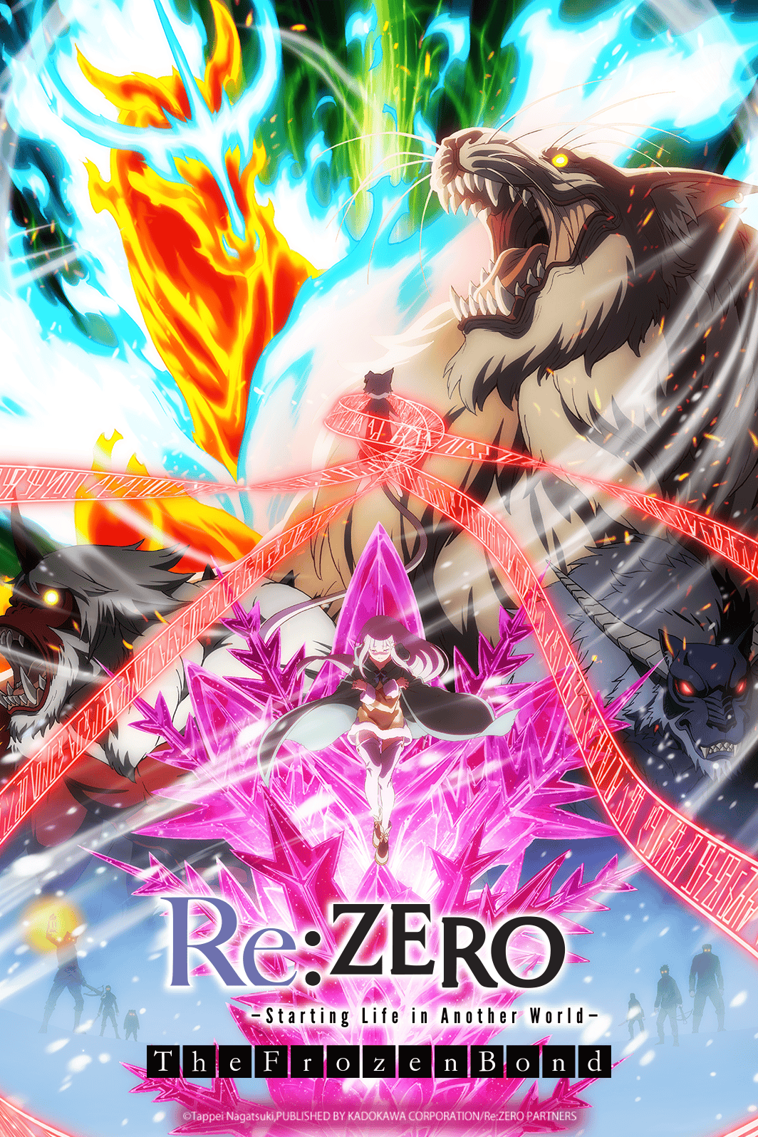 ReZERO Frozen Bond | The Outerhaven
