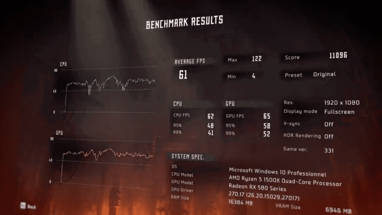 Horizon Zero Dawn Complete Edition benchmark tool