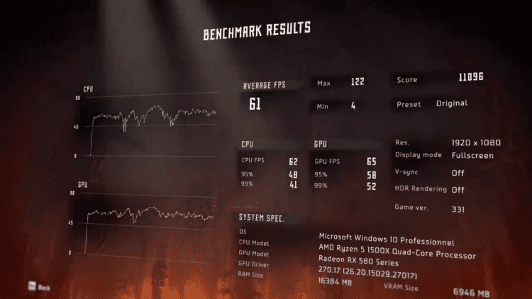 Horizon Zero Dawn Complete Edition benchmark tool | The Outerhaven Horizon Zero Dawn Complete Edition benchmark tool