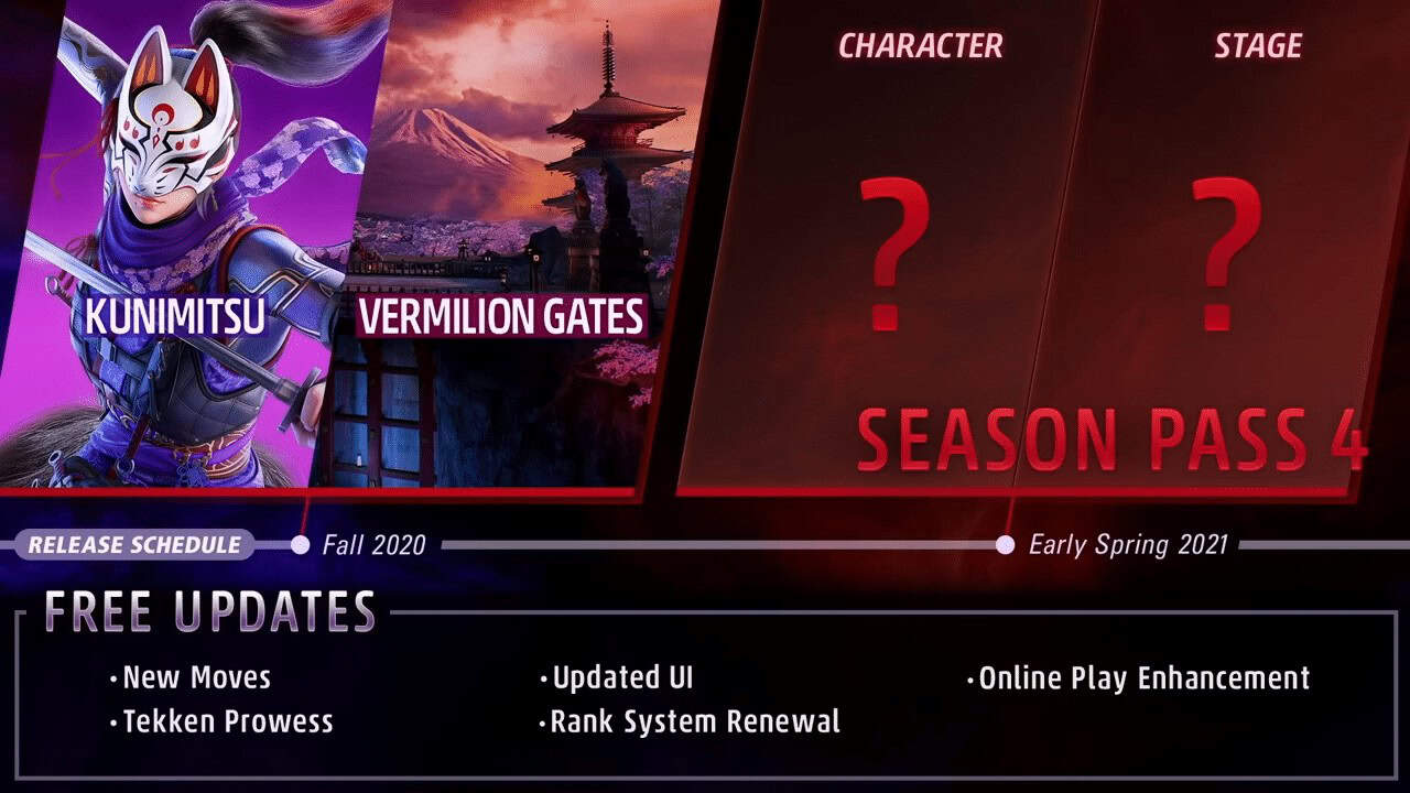 Kunimitsu Tekken 7 Season Pass 4 screenshot-01 | The Outerhaven