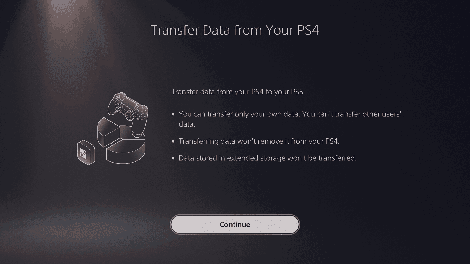 PS5 to PS4 Data Transfer -02