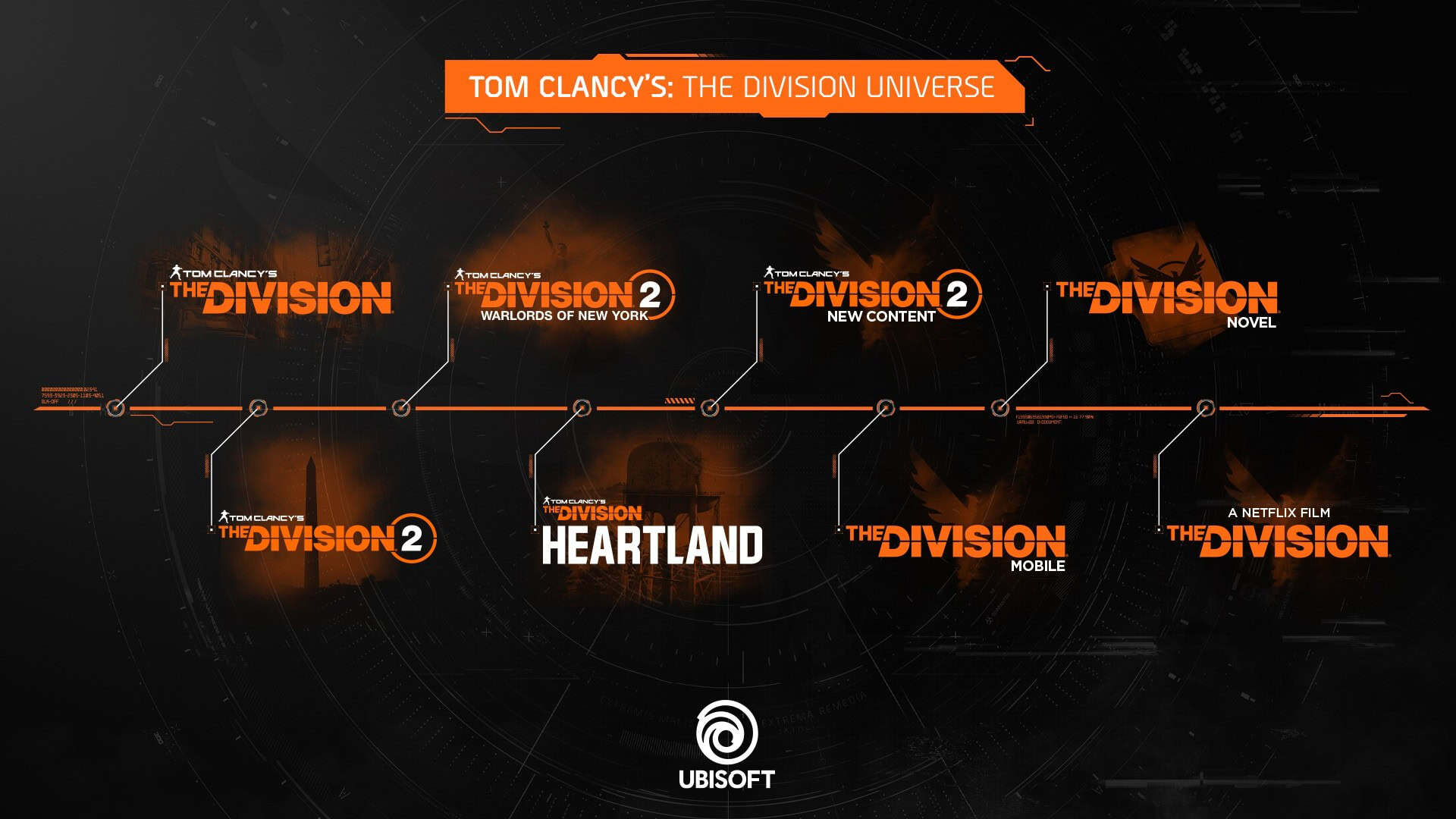 TDF_UCS21224_ProductImage_1920x1080_US_Timeline_2_R4 | The Outerhaven The Division Heartland Roadmap