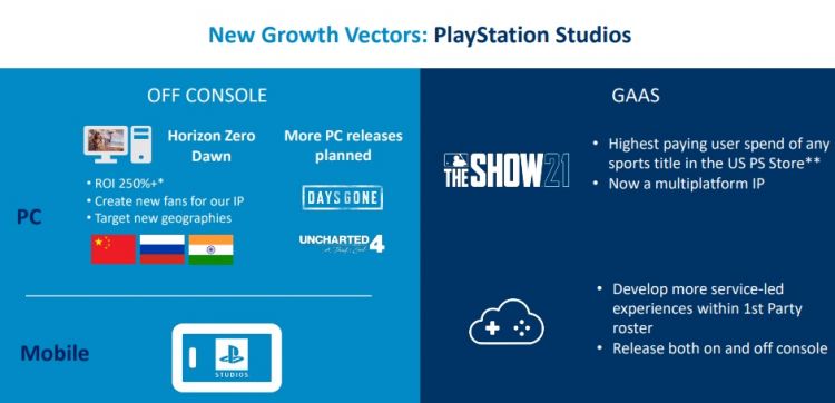 uncharted 4 coming to PC | The Outerhaven uncharted 4 coming to PC
