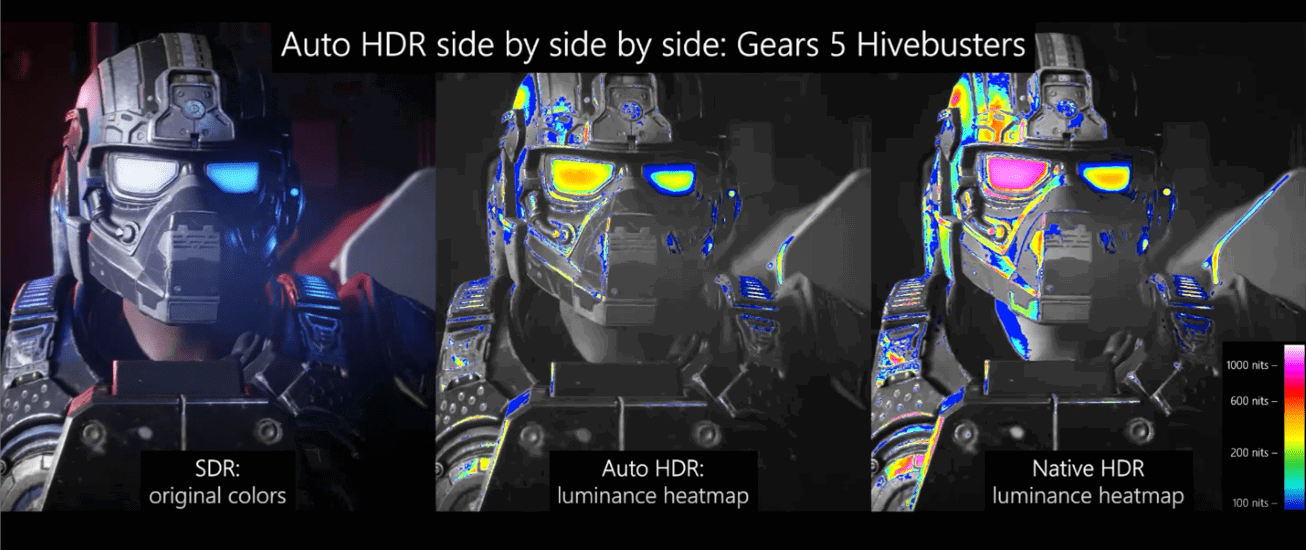 Gears of War Hivebusters SDR to HDR