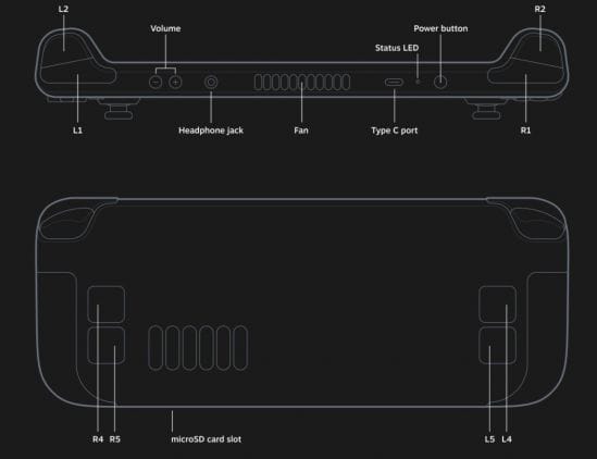 shoulder+backview steamdeck | The Outerhaven